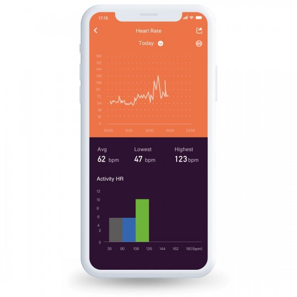 vyvo-smart-app-hart-rate.jpg vyvo-smart-app-hart-rate.jpg