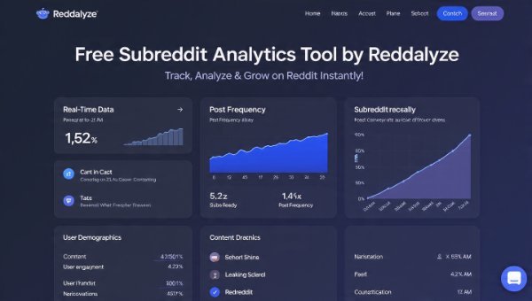 Free Subreddit Analytics Tool by Reddalyze.jpeg